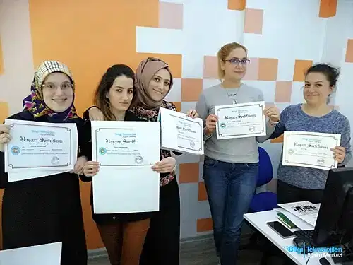 Illustrator Eğitimi